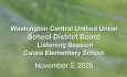 Washington Central Unified Union School District - Listening Session: Calais Elementary School 11/5/2025