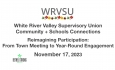 White River Valley Supervisory Union Community and School Connections - Reimagining Participation: From Town Meeting to Year-Round Engagement 11/17/2023